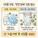 용수약국 | 가습기 사용시 초미세먼지 수치 올라가는 이유와 올바른 사용법