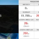 다인복덕방공인중개사사무소 이미지