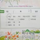 샘편한내과의원 네이버블로그