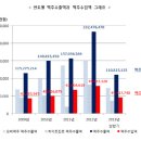 비하맥주