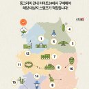로컬로 이미지
