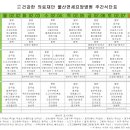 의료법인 연세의료재단 이미지