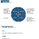 티에스디 이미지