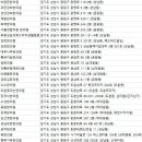 경희대원한의원 이미지