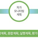 제주관광진흥개발 이미지