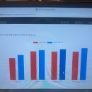 한국주택금융공사울산지사 | 2025 상반기 한국주택금융공사 HF 인턴 최종합격 후기 (비전공자/ 무스펙 꿀팁 포함)