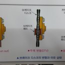남진전문정비