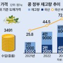 감산축산 이미지
