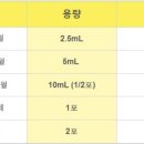 장수약국 이미지