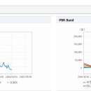 (주)미코바이오메드 이미지