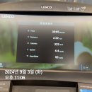효원약국 | &gt;&gt; 9월 첫째 주 나의 일지 &lt;&lt;