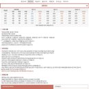 레이크팜스테이 이미지