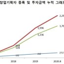 케이아이엠씨