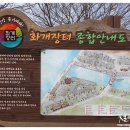 화개유통
