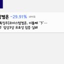 성안SG
