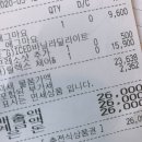 포인트마트(원동점) | Part2.할리스X하이브로우 캠핑의자 할리스할인 방법◡̈⃝