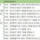 궁촌영농조합법인 이미지