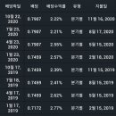 오메가팜 이미지