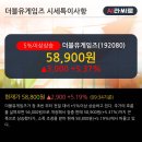 더블유상회