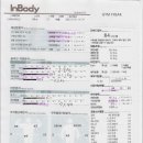 짐프릭 면목점 이미지