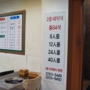 짱이야 곱창