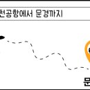 문경택시 승강장 이미지
