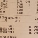 라상떼 앞 횡단보도 | 마산 석전동 빵집 라상떼과자점 깔끔하네