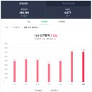 NR-4[옥천로]-상-96 | BC의 하루정리 - 2021.12.09(목)