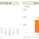 강화드론테크