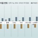 칼라기획
