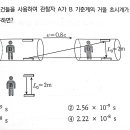 [일반]특수 상대성 이론 이미지