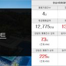 뉴코리아공인중개사사무소 이미지
