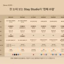 에이엔플러스건축사사무소 | Project 585 / 바다 컨셉으로 작업한 따뜻한 느낌의 '다문화 가족지원센터' 인테리어 - 비전공 취업...