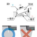 씨앤에스 주식회사 이미지