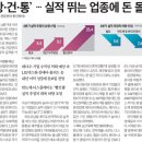 위드바이온 네이버블로그