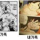 손오공PC 이미지