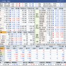 상대종합시장 이미지