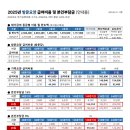 행복누리요양센터 이미지