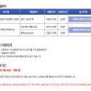 ﻿주)대림코퍼레이션/대림산업(주)석유화학사업부 - 각 부문 인재 채용 이미지