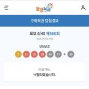 피자하우스 이미지