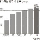 한창의료기 이미지