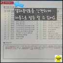 [ NEW메타수학 후기 ] 수학학원/수학공부방의 필수프로그램 - 수학문제은행 NEW메타수학