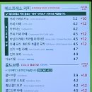 이디야돌곶이역점