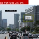 반월당네거리 이미지