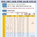 구로3동 자치회관 이미지