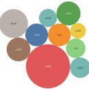 설천면110 이미지