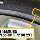 타이어스토어 이미지