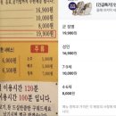 더무한리필 이미지