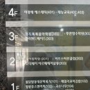 오디제이아르떼