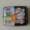 (주)소울케어 | 코스트코 쇼핑🛒 이번 주 나의 구매 LIST 📝